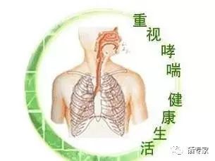 哮喘能补硒吗（硒对哮喘病的作用）-硒宝网