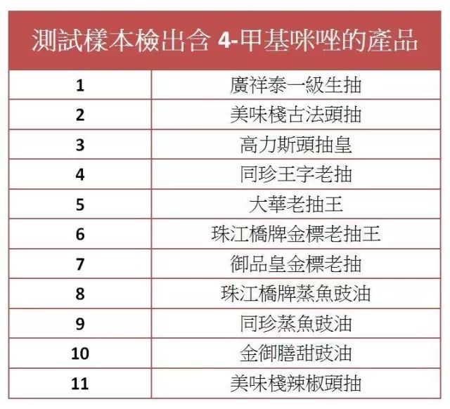 补硒品的广告(宣传补硒的广告)-硒宝网