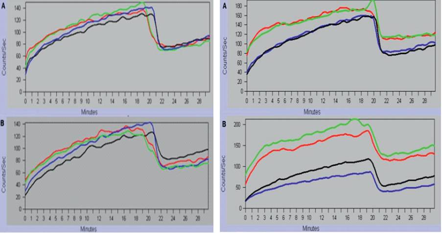 补硒会口臭吗(吃硒口渴)-硒宝网