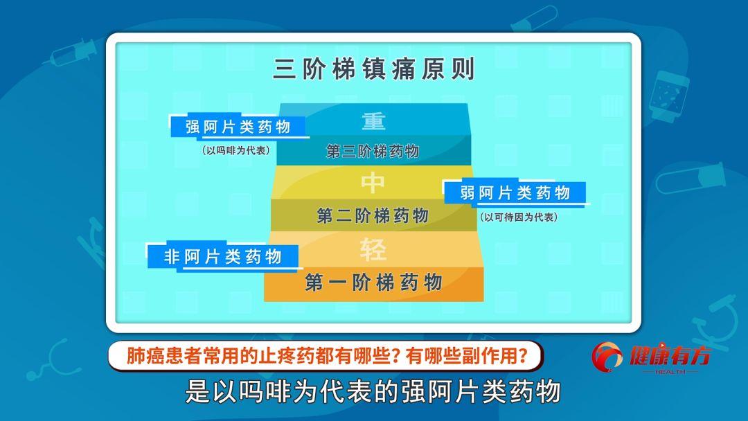 产后腰疼补硒(腰痛要补充什么营养素)-硒宝网