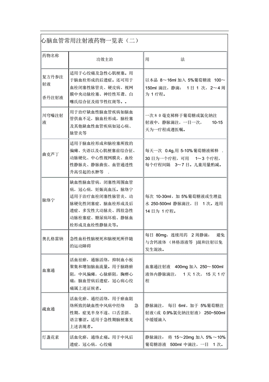 澳洲补硒的药(澳洲硒片的作用)-硒宝网