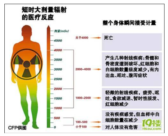 补硒维康案例（硒维康补硒）-硒宝网