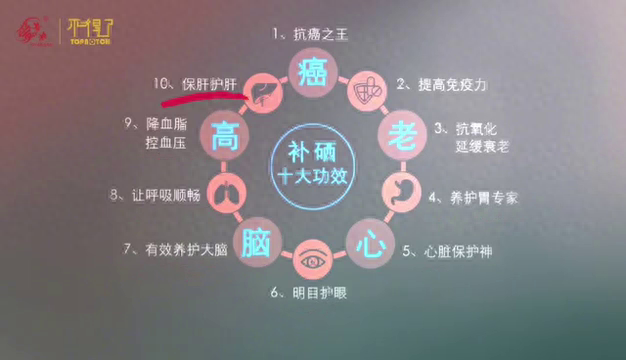 补硒后的好处(补硒后的好处)-硒宝网