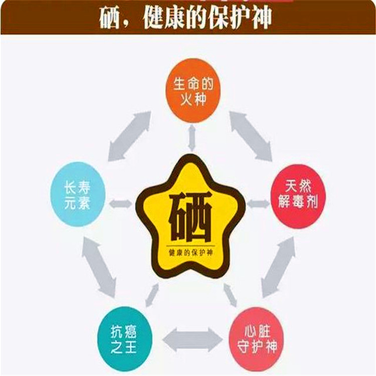 硒需终身补吗(什么病需要补硒)-硒宝网