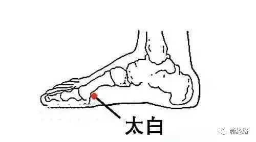 补硒会上火么(补硒会发烧吗)-硒宝网