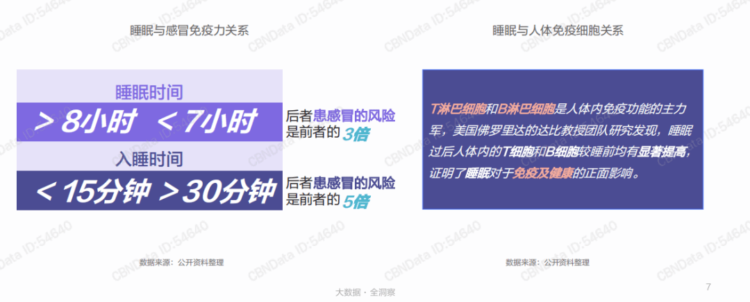 好的补硒办法（怎么能补硒）-硒宝网