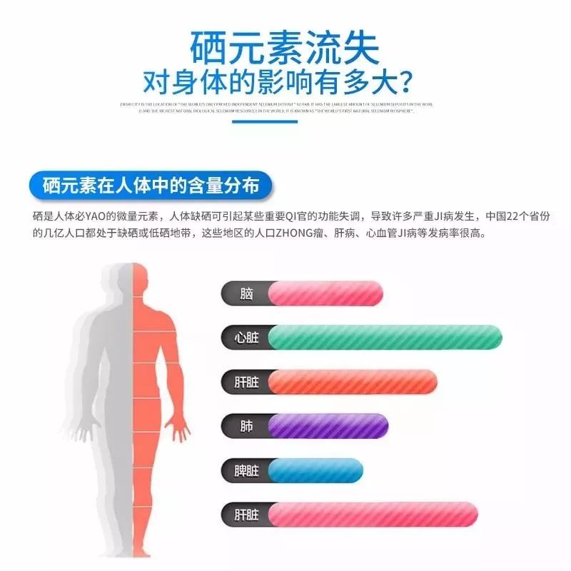 补硒药的作用(补硒药的作用)-硒宝网