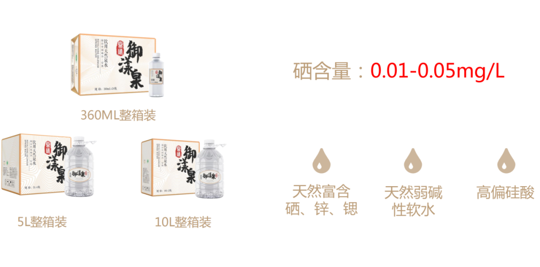 补硒剂有哪些（硒补充剂有哪些）-硒宝网