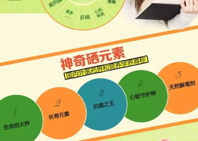 补硒药的作用（补硒的药有害处吗）-硒宝网