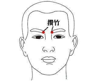 补硒剂有哪些(补充硒有副作用吗)-硒宝网