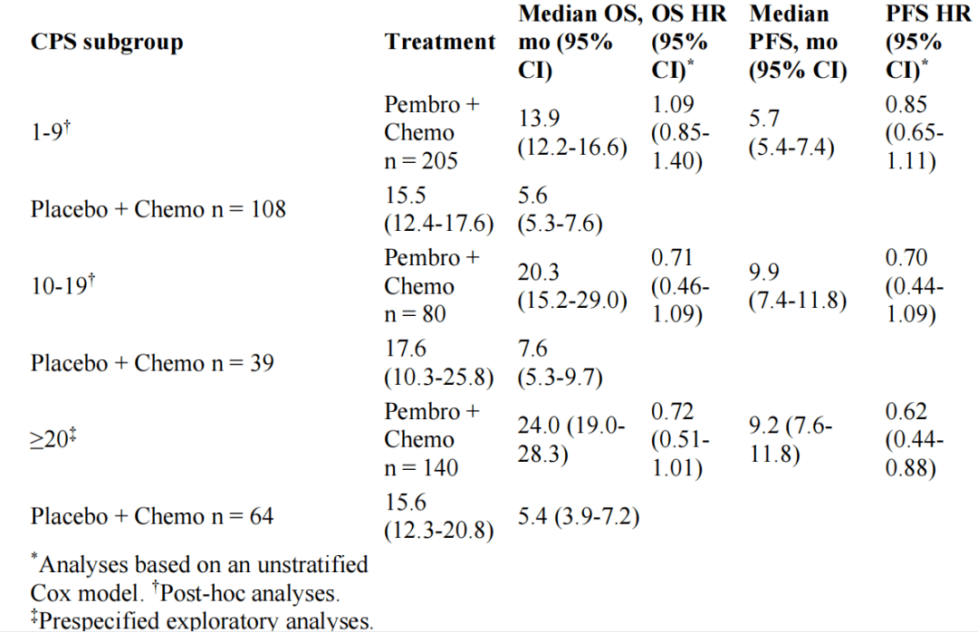 补硒抗体没降(抗体降补没硒怎么办)-硒宝网