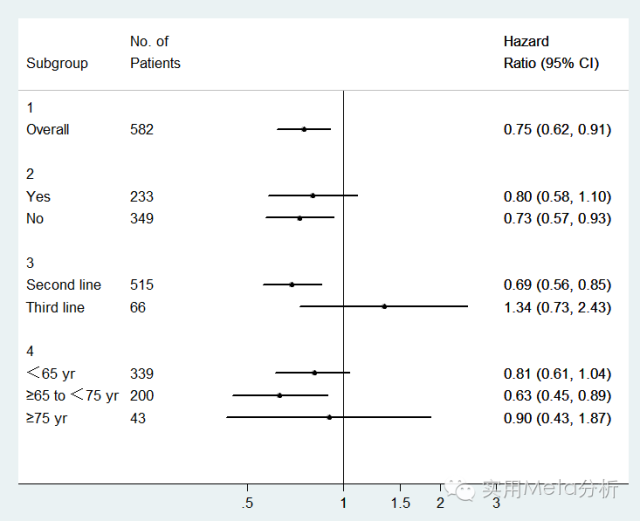 补硒抗体没降(抗体降补没硒怎么办)-硒宝网