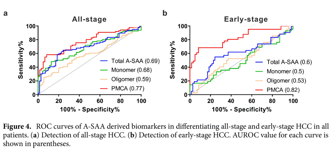 补硒抗体没降(抗体降补没硒怎么办)-硒宝网