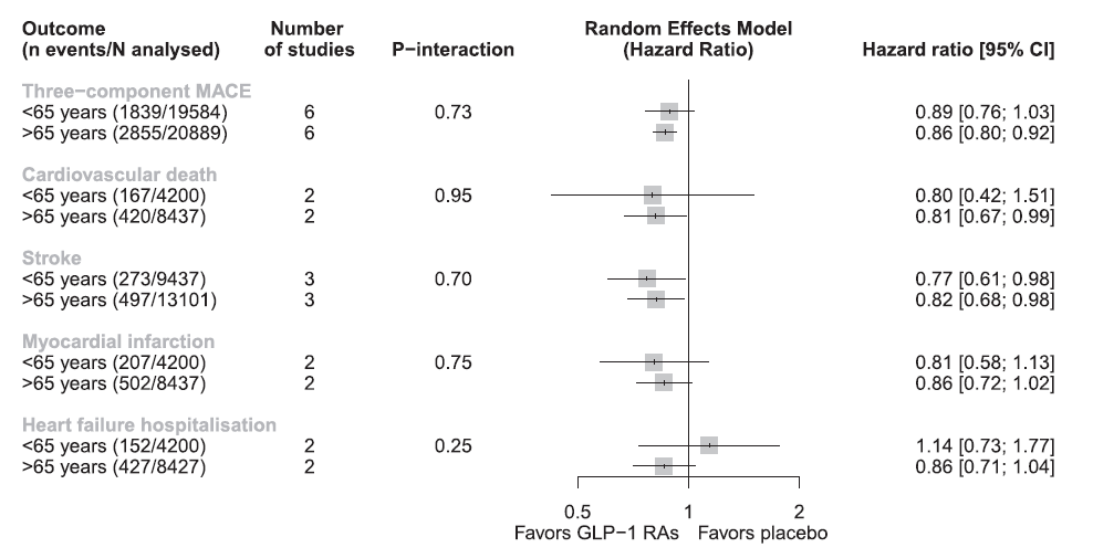 补硒抗体没降(抗体降补没硒怎么办)-硒宝网