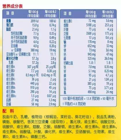 4岁宝宝补硒(宝宝补硒的好处)-硒宝网