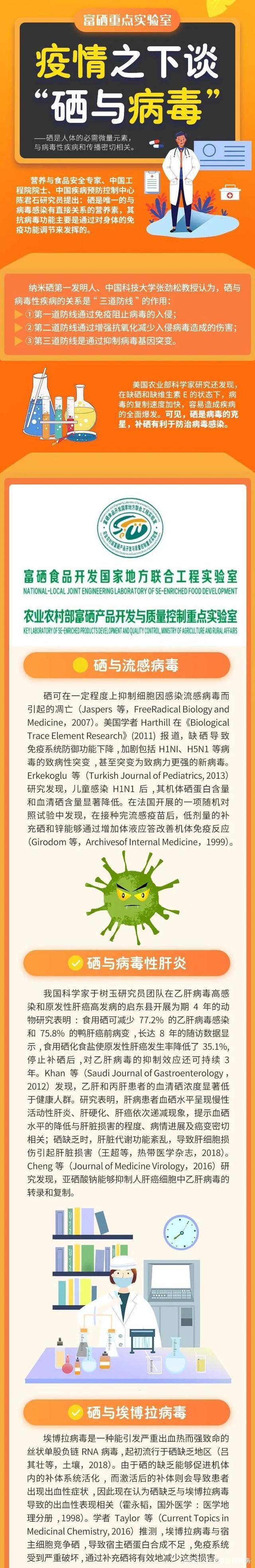 感染新冠补硒（关于补硒对抗新冠肺炎）-硒宝网