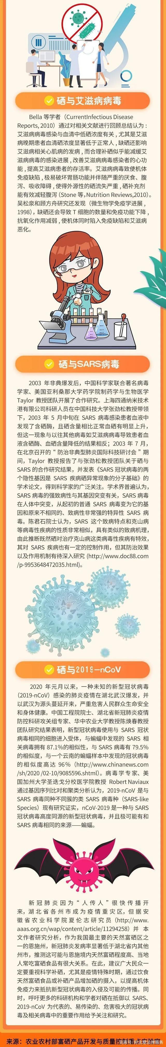 感染新冠补硒（关于补硒对抗新冠肺炎）-硒宝网