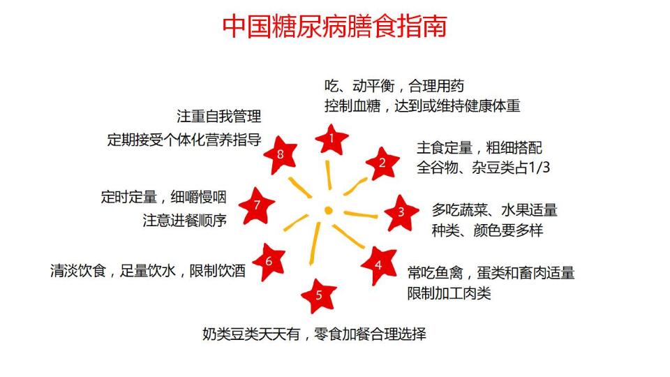 什么病可补硒（补硒能治病吗）-硒宝网
