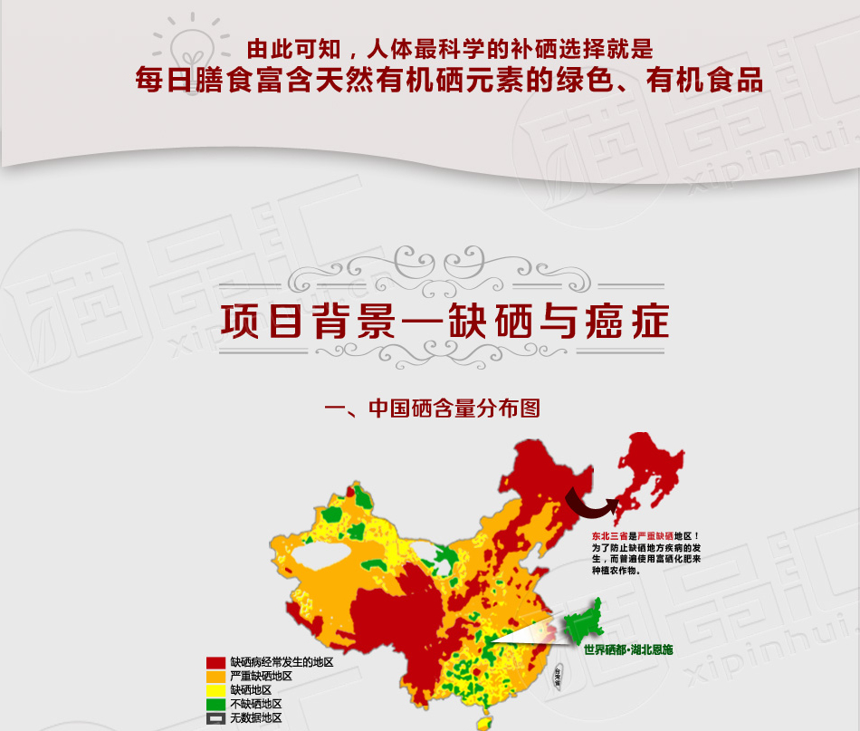 补硒问卷调查(问卷调查缺失值的处理方法)-硒宝网