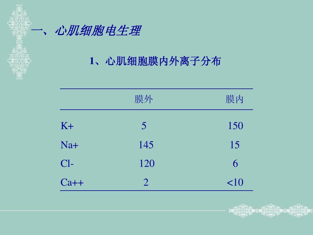 人不补硒行吗(补硒人群)-硒宝网