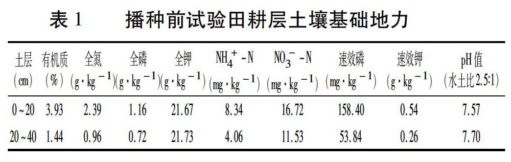吃大蒜能补硒（吃大蒜能补硒）-硒宝网