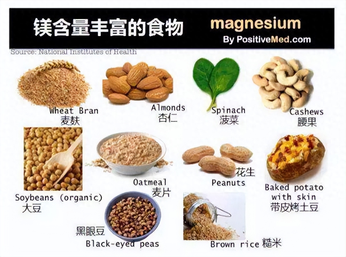铁镁硒怎样补（铁镁硒怎样补）-硒宝网
