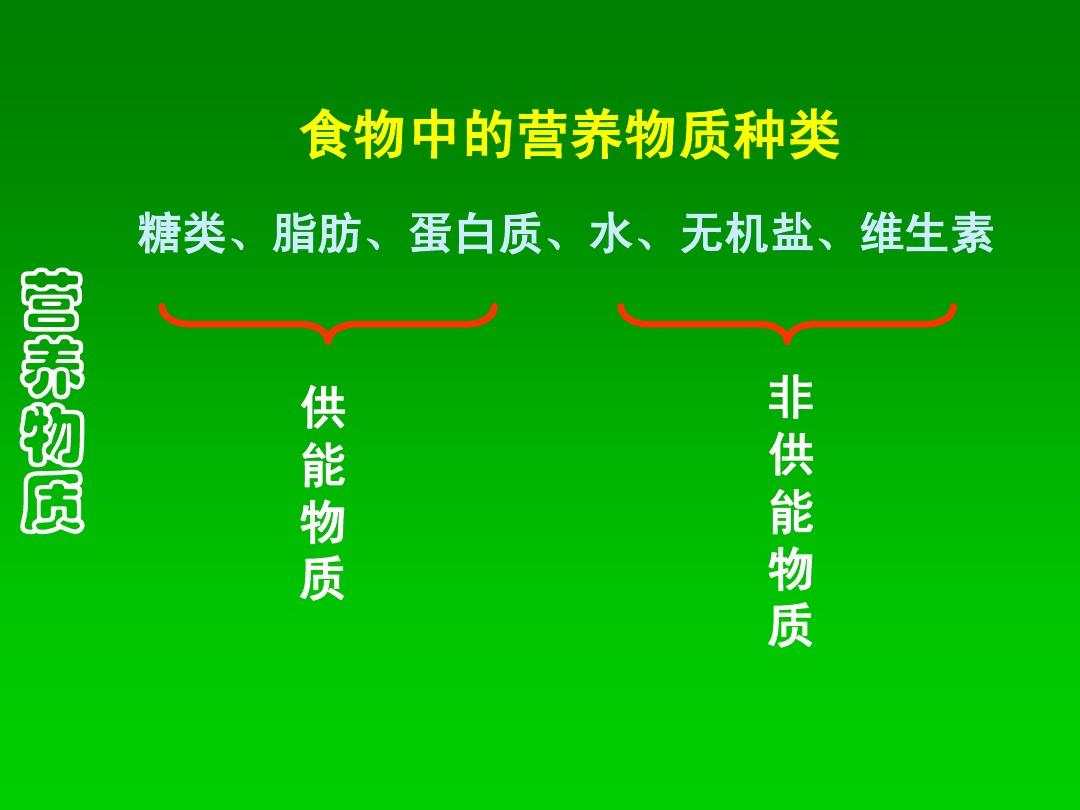 锌镁硒补什么(锌硒补什么)-硒宝网