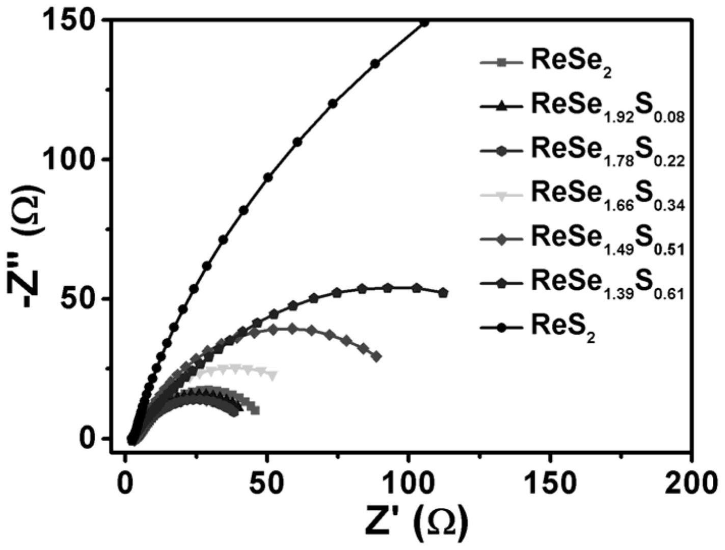兽用补硒产品（补硒的兽药）-硒宝网