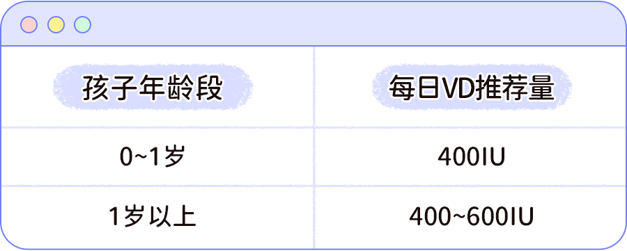 小孩补硒和锌（儿童锌硒）-硒宝网