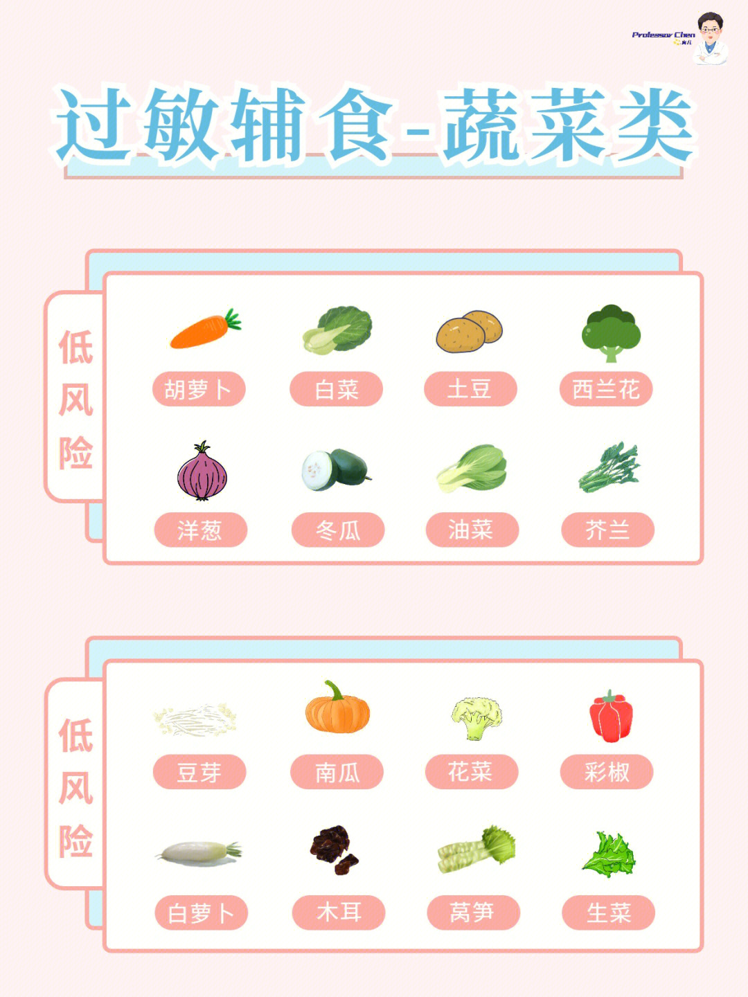 宝宝1岁补硒（宝宝补硒吃什么好）-硒宝网