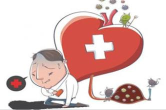 心绞痛与补硒(如何补硒吃高吉星蛋白硒推荐)-硒宝网