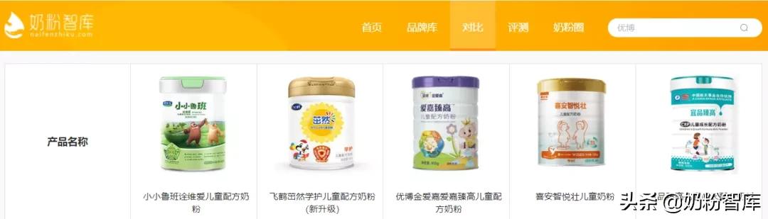 钙硒需要补吗（硒补钙吗）-硒宝网