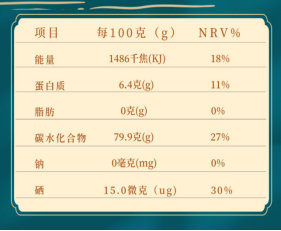 成人补硒的量（成人补硒有什么好处）-硒宝网