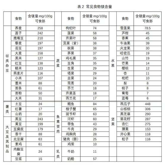 补硒治便秘吗（硒对便秘的作用）-硒宝网
