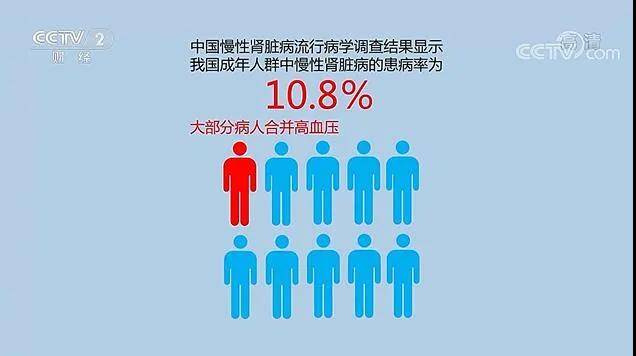 尿毒症 补硒(尿毒症吃什么钙片好)-硒宝网