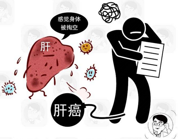 乙肝用补硒吗（乙肝补硒有什么副作用）-硒宝网