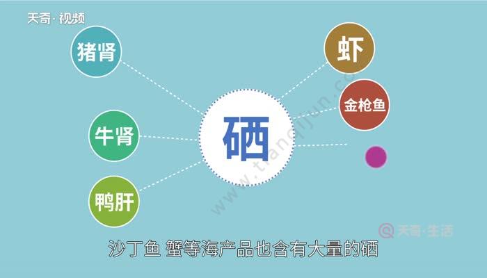 鸡每天补硒量（蛋鸡补硒）-硒宝网