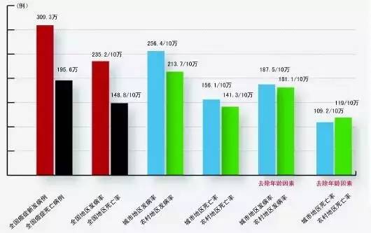 补硒的蔬菜表(蔬菜中的硒含量一般是多少)-硒宝网