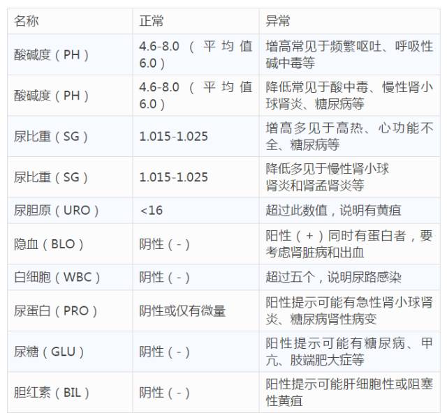 补硒阴道出血(补硒阴道出血)-硒宝网