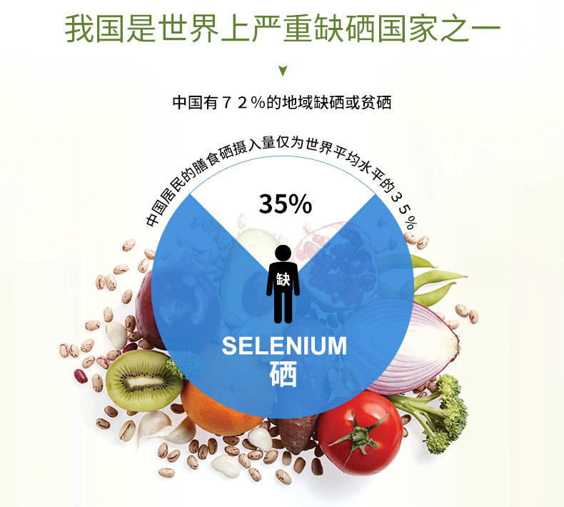 吃猪腰补硒吗(猪腰硒)-硒宝网
