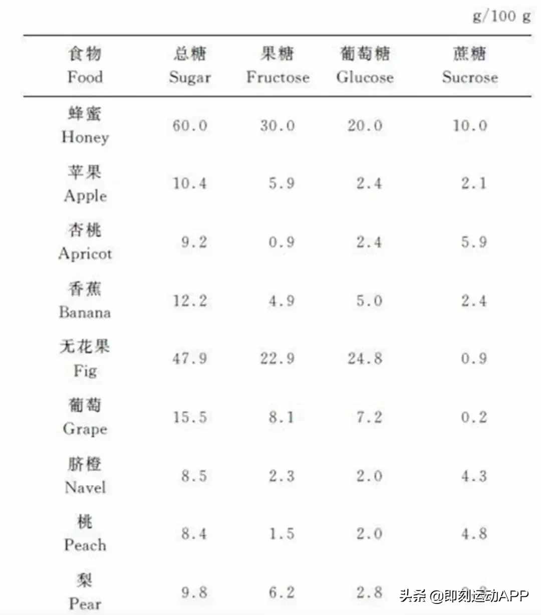 桑葚能补硒吗(桑葚补肾吗能壮阳吗)-硒宝网
