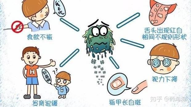 补铜锌硒补品（锌铜补补品硒含量多少）-硒宝网