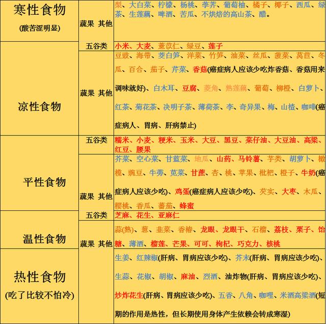 什么粥补硒好(补硒食谱)-硒宝网