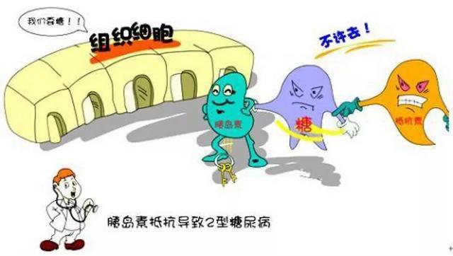 红斑狼疮补硒(补红斑硒狼疮的药物)-硒宝网