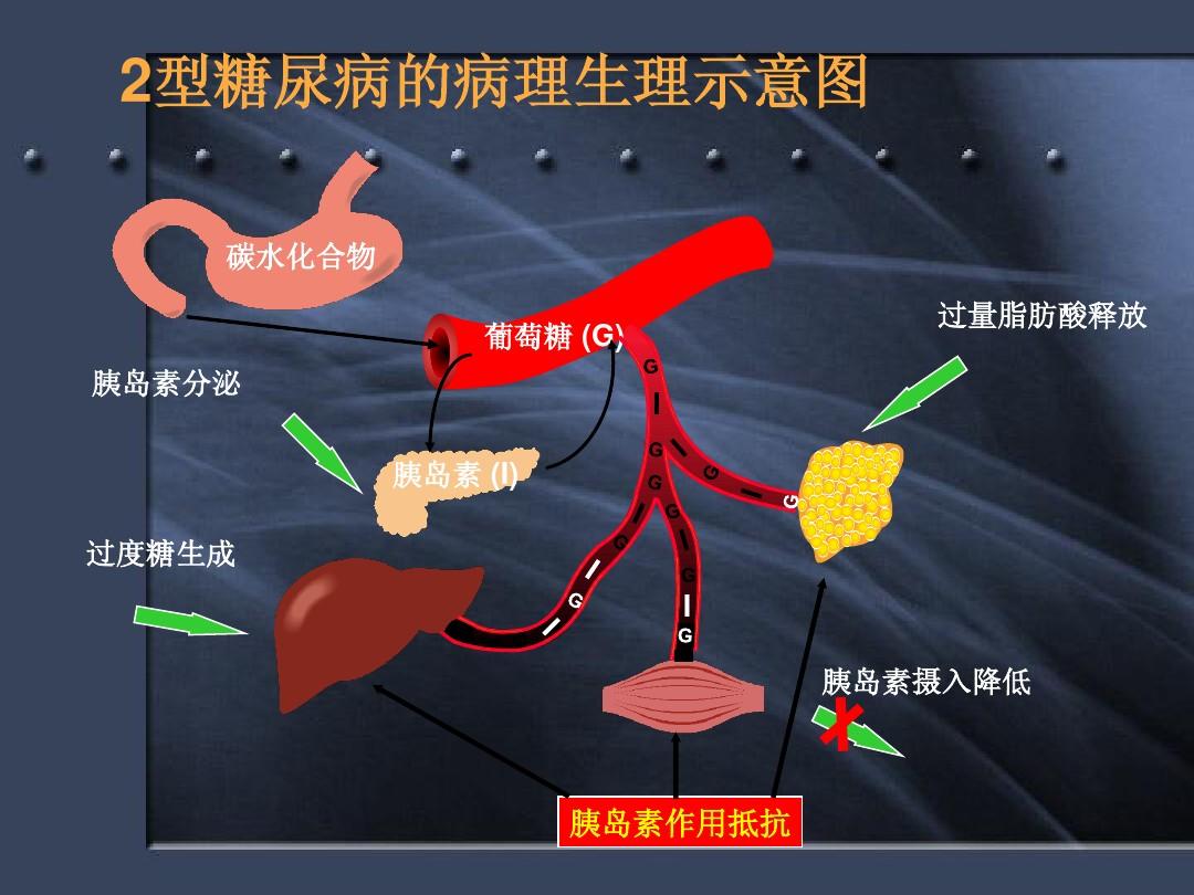 红斑狼疮补硒(补红斑硒狼疮的药物)-硒宝网