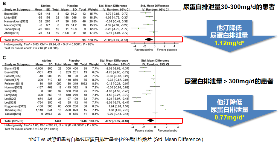 硒加锌补什么(补锌和硒的作用)-硒宝网