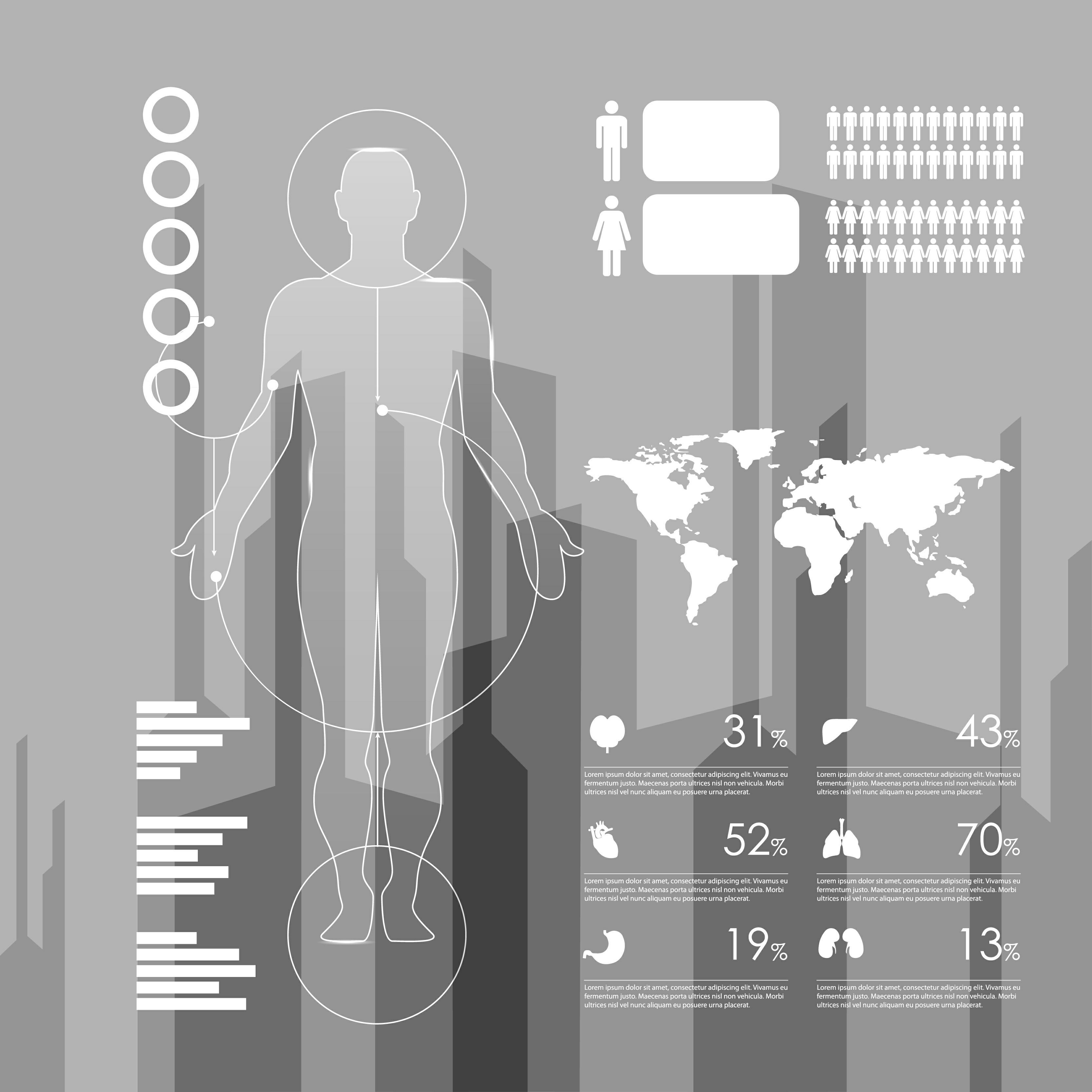 硒要终身补吗（补硒需要天天补吗）-硒宝网