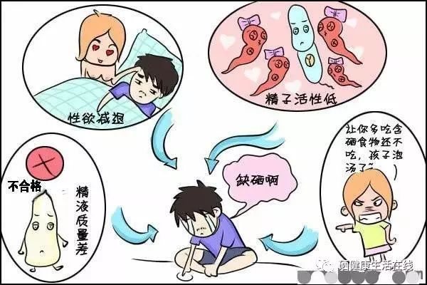 补硒对肾好吗（补硒对肾脏有负担吗）-硒宝网