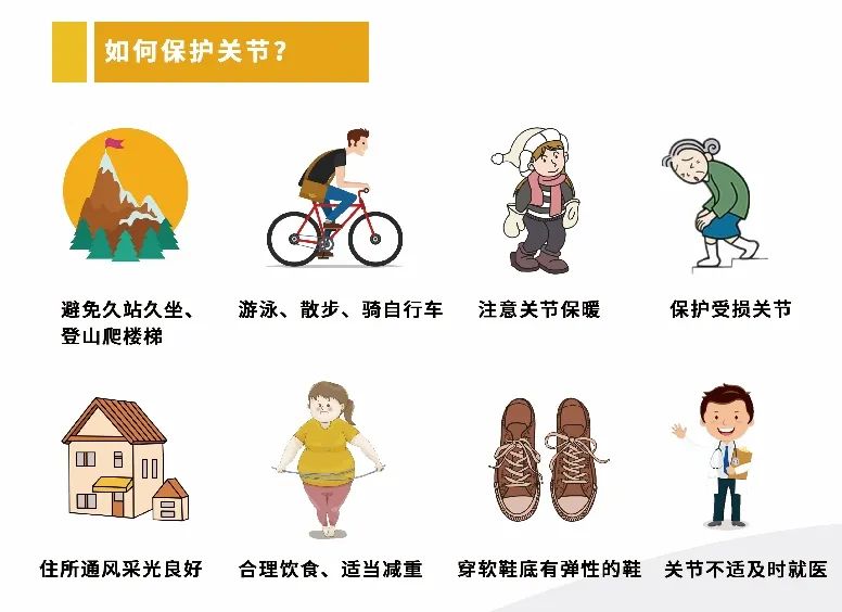 补硒与关节痛(硒对关节炎疼痛的作用)-硒宝网