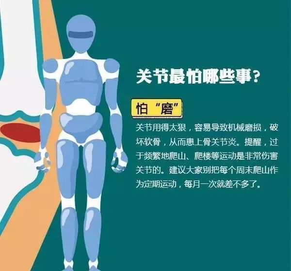 补硒与关节痛(硒对关节炎疼痛的作用)-硒宝网